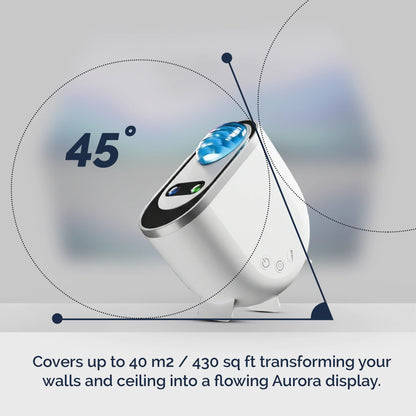 Aurora Projector