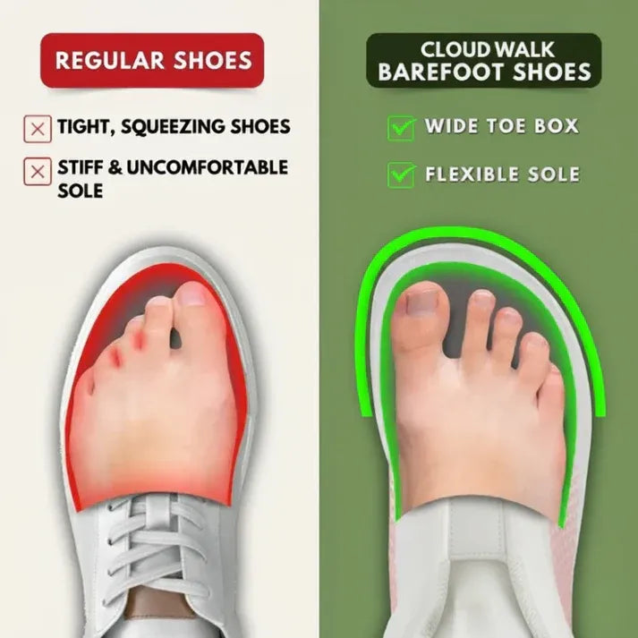 Cloud Walk Winter Edition – All-Day Barefoot Comfort with Style