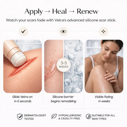 Clinical Scar Solutions Silicone Stick™