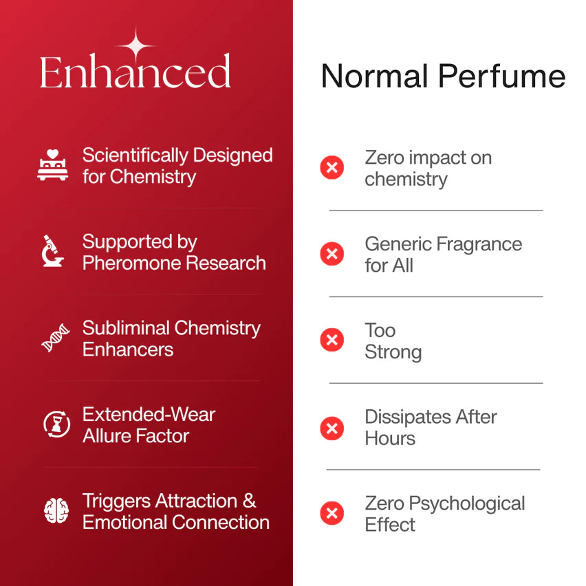 Enhanced Midnight Allure